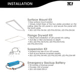 2X4 FT Edge-Lit PANEL (4 PACK) WATTAGE 60W, 120-277V, 0-10V DIMMABLE, UL FCC & DLC LISTED